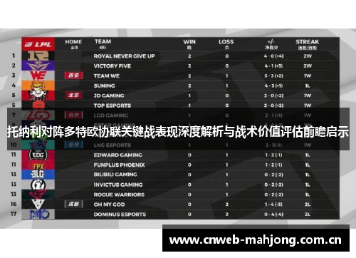 托纳利对阵多特欧协联关键战表现深度解析与战术价值评估前瞻启示 托纳利对阵多特欧协联关键战表现深度解析与战术价值评估前瞻启示